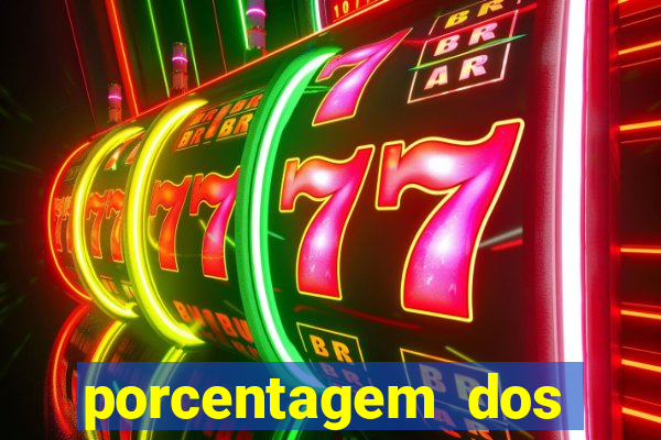 porcentagem dos jogos slots que pagam